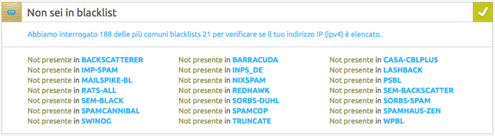 Blacklist