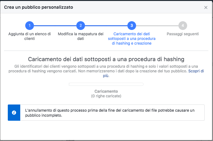 hashing